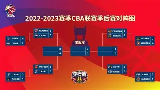 体育博彩-皇家社会vs马德里竞技